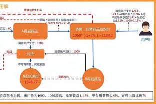 巴萨各项赛事近13场比赛保持不败，目前处于6连胜